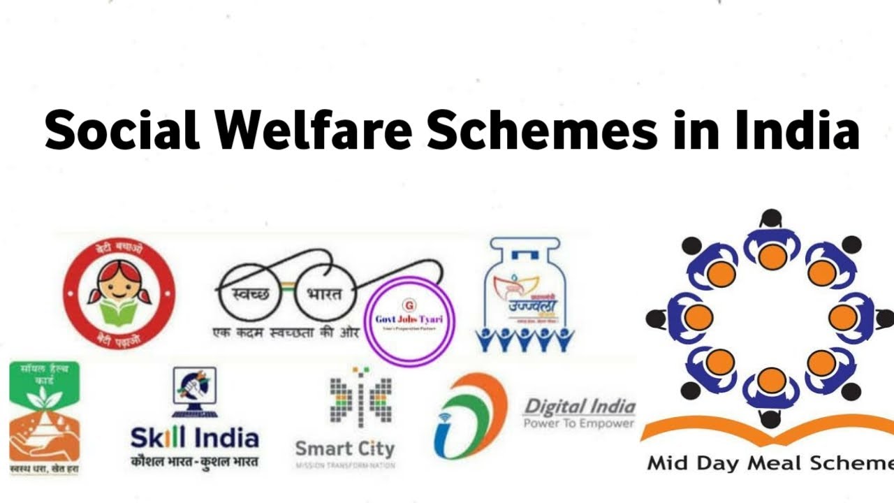 social-welfare-schemes-in-india-explained-in-hindi-scheme-serve